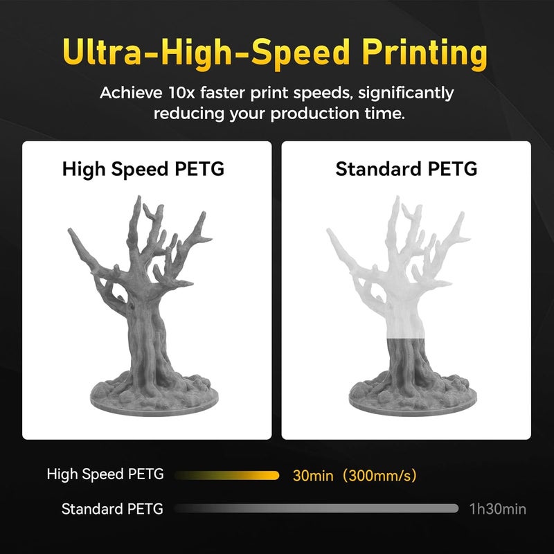 FLASHFORGE Rapid PETG Filament 1.75mm Metallic Grey, Max 600mm/s High Speed Printing, 3D Printer Filament 1kg Spool, Dimensional Accuracy +/- 0.02mm, Fits Most 3D Printers - Image 2